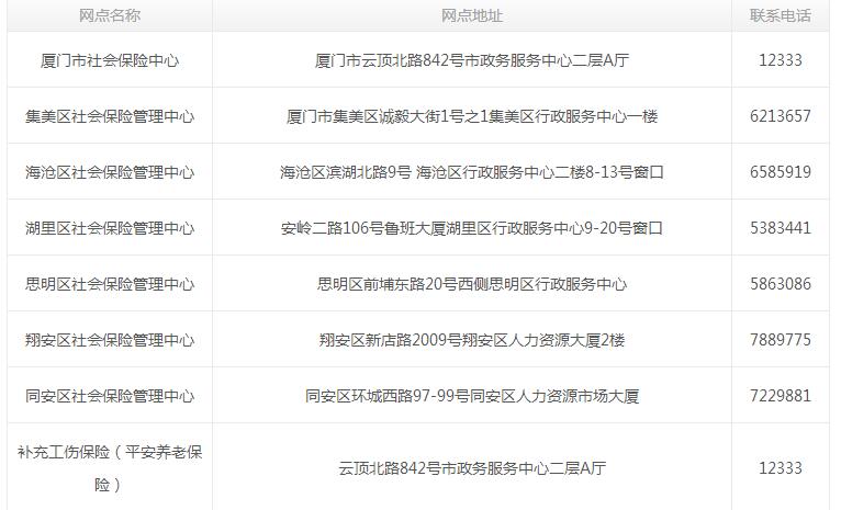 移动应用截图1